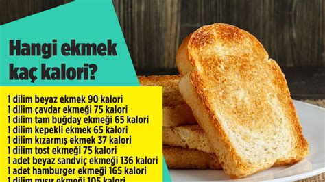 1 Dilim Kepek Ekmek Kaç Kalori?